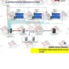 Instrument Monitoring Air