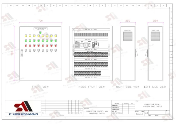Installation Wiring Panel