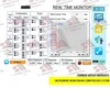 Instrument Monitoring Sistem Kompresor