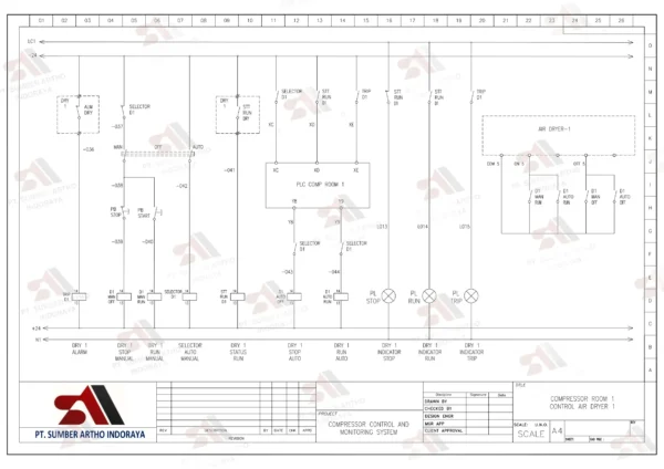 Installation Wiring Panel