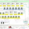 Energy Monitoring System