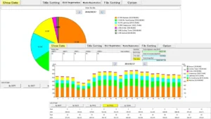 Mengenal KWH Watcher