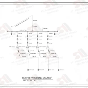 Piping System and Pump