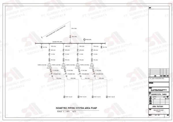 Piping System and Pump