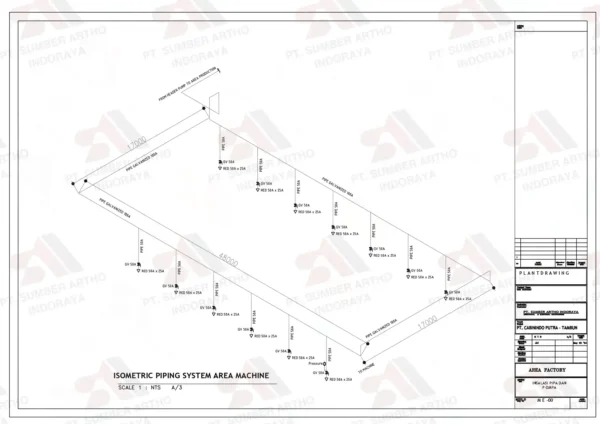 Piping System and Pump