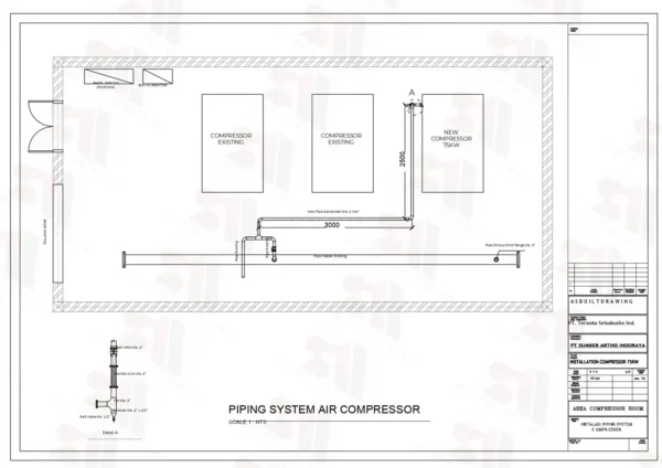 New Compressor Inverter 75kW