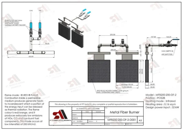 Instalasi burner industri