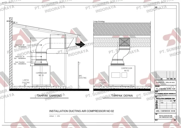 Installation Ducting