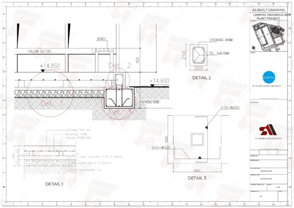 Desain Smoking Area