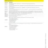 Oil Content