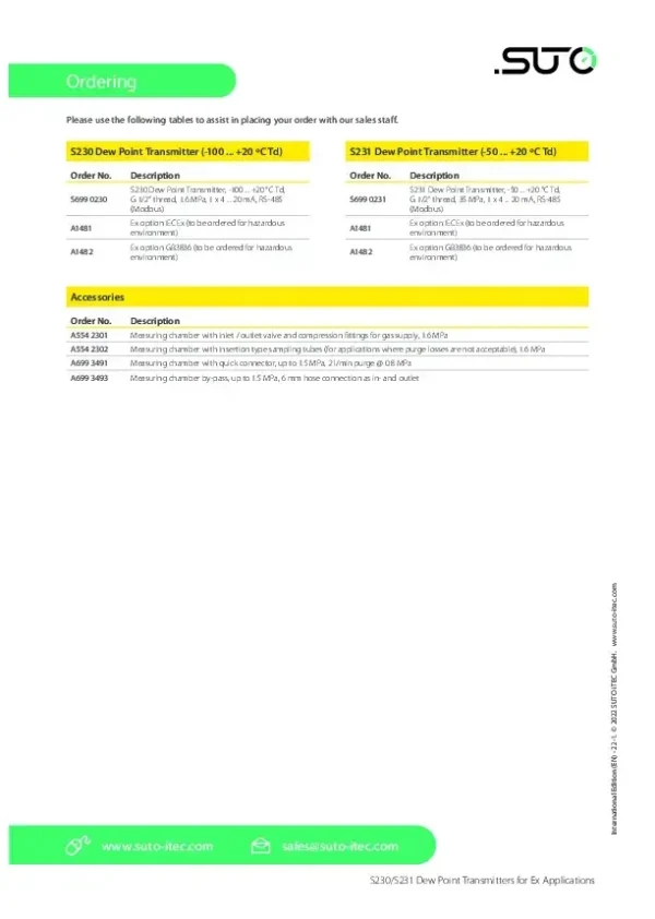 Dew Point Transmitters for Ex Applications