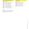 Flow Meter Steam