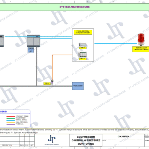 Compressor Switching Control