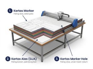 Garment_factory_cutting_table_la…_20261015165637